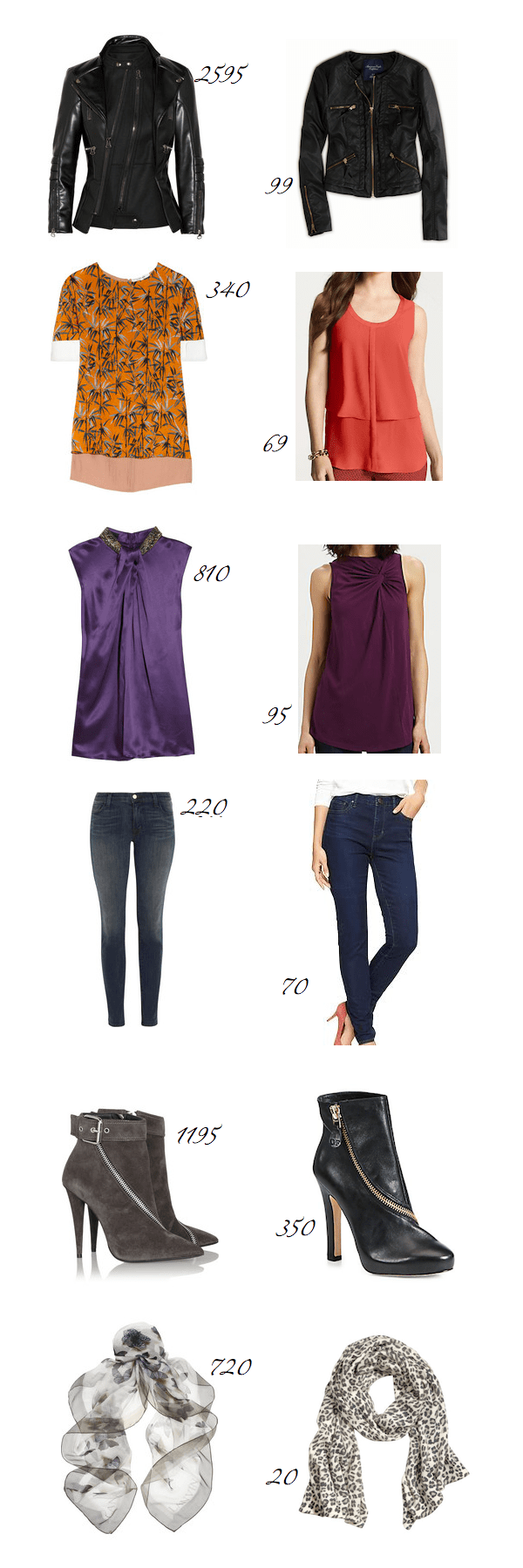 creatingexpensiveoutfitonabudget